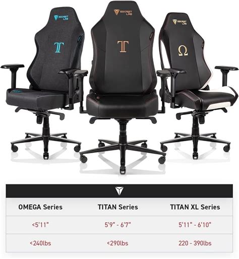 omega chair price|secretlab titan 2020 stealth.